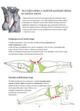 Blandine Calais-Germain: Anatomija joge, str. 26